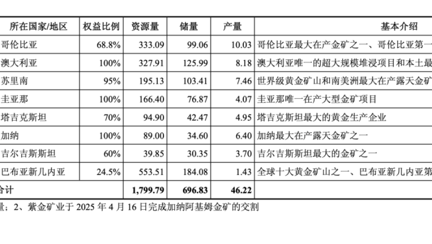 管家婆2025正版资料大全三肖,张诗尧cos空空儿,国产化作答解释落实_标配版V8.93
